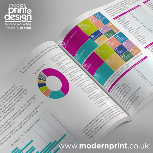 Booklet Designers in Pembrokeshire Tenby Narberth Haverfordwest