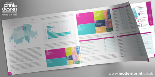 Booklet Designers in Pembrokeshire Tenby Narberth Haverfordwest