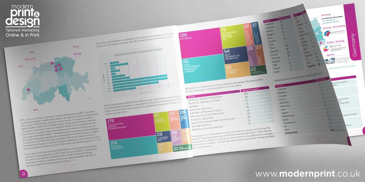 Booklet Designers in Pembrokeshire Tenby Narberth Haverfordwest